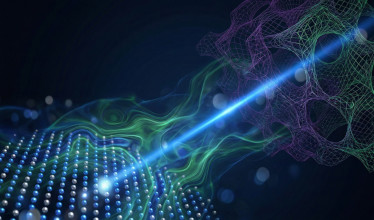 Multiscale Simulation