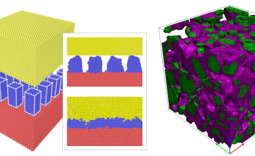 Multiscale Simulation